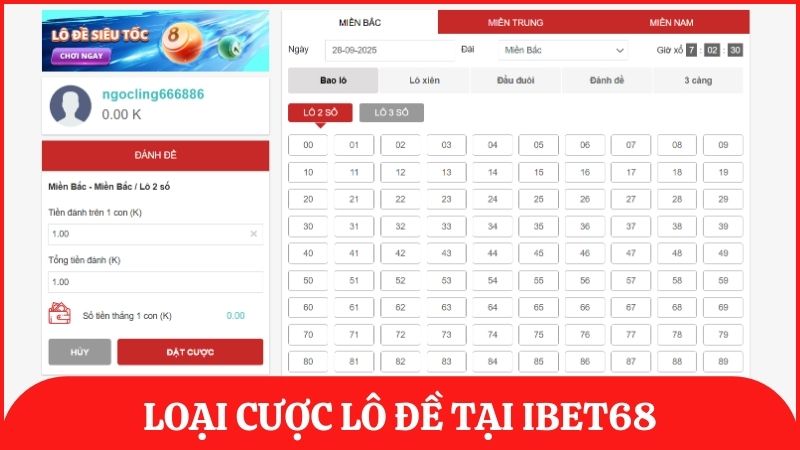 Hình thức đặt cược lô đề phổ biến nhất tại ibet68